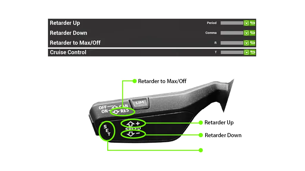 Cruise Handle