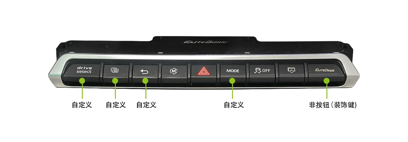 自定义按钮